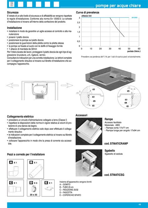 SFA Sanitrit Sanitrit Tecnico 2011 Pompe Per Acque Chiare