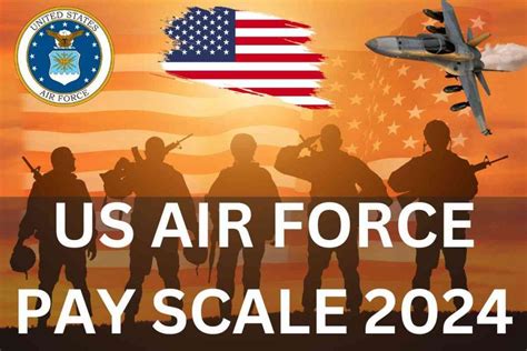 Us Air Force Pay Chart 2024 Pdf Fran Cariotta