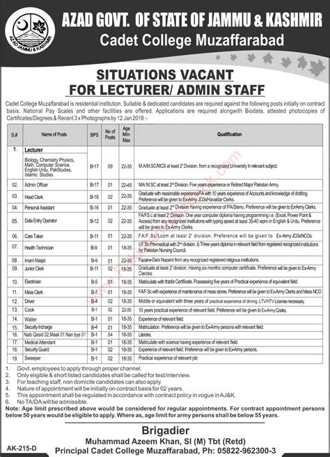 Cadet College Muzaffarabad Jobs December Lecturers Clerks Data