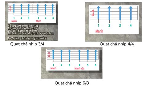 Hướng Dẫn Quạt Chả Guitar Chi Tiết Và Dễ Hiểu Nhất