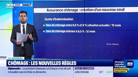 Chômage les nouvelles règles