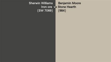 Sherwin Williams Iron Ore Sw 7069 Vs Benjamin Moore Stone Hearth 984