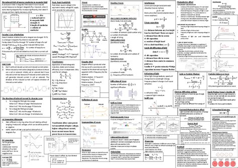 Vce Unit 3 And 4 Physics Cheat Sheet Year 12 Unit 4 Vce Studocu