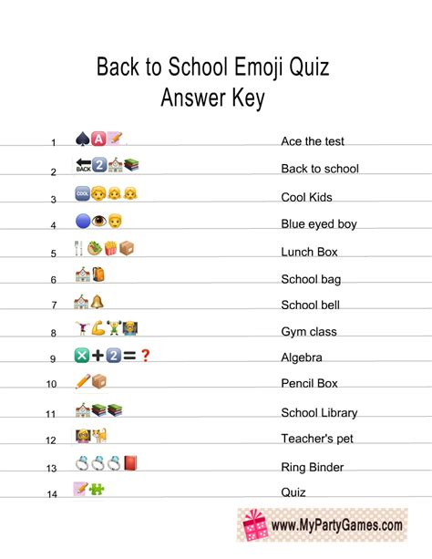 Free Printable The Ultimate S Emoji Pictionary Quiz Set Off