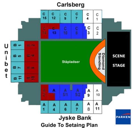 Parken Stadium Copenhagen