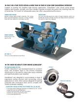 Globalgear Series Tuthill Pdf Catalogs Technical Documentation