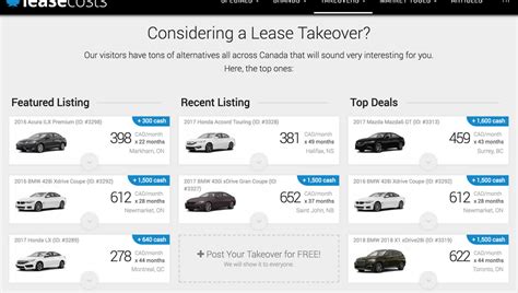 Best New Car Deals In Canada May 2018 LeaseCosts Canada