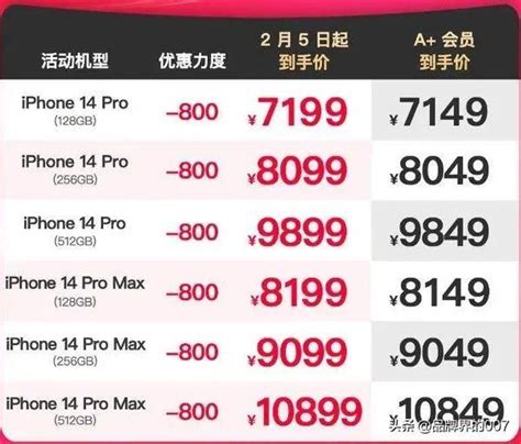 年輕人，為啥不買iphone 14 Pro了？ 每日頭條