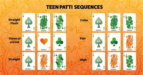 Teen Patti Hands Ranking Of 3 Patti Hands 2023