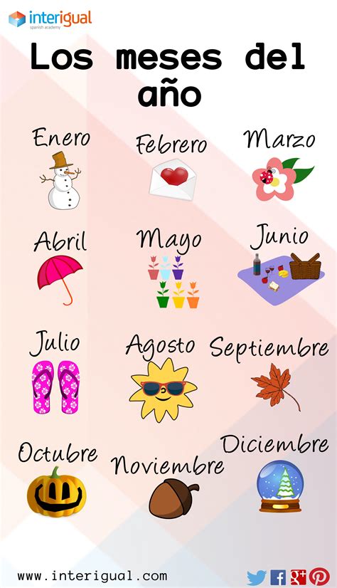 Months In Espanol