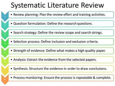 What Is Literature Review In Research Methodology In A Literature