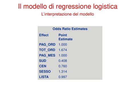 Metodi Quantitativi Per Economia Finanza E Management Lezione N11