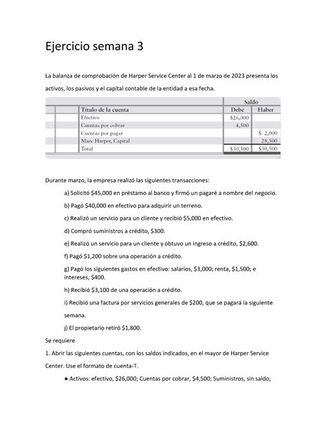 Ejercicio semana 3 Durante marzo la empresa realizÛ las siguientes