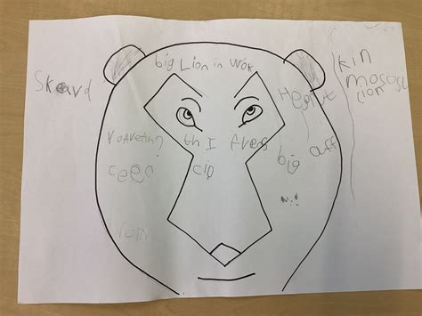 Greenfields Community Primary School 202324