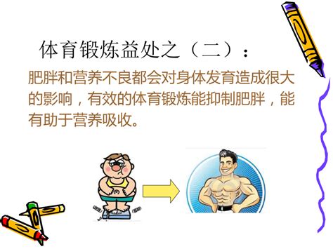 人教版七年级体育 12每天坚持一个小时体育锻炼 课件 15张ppt 21世纪教育网