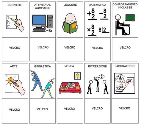 ComuniCAAzione Novembre 2015 Scuola Immagini Pecs Immagini Di Scuola