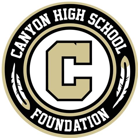 Canyon High School Foundation - VOTE TODAY - Voting closes in 2 DAYS! Check out the 2019 Hall of