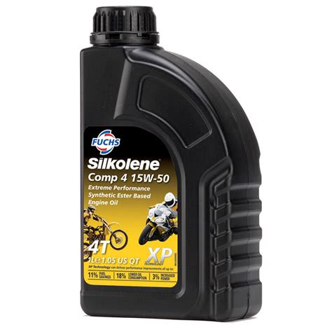 Fuchs Silkolene Comp W