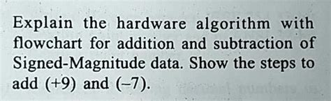 SOLVED Subject Computer Architecture And Organization Explain The