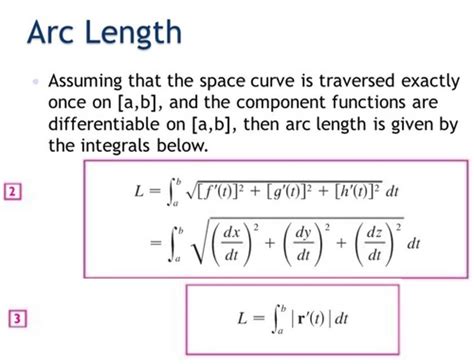 10 8 Arc Length And Curvature Flashcards Quizlet