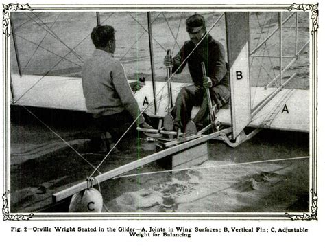 Wright Brothers