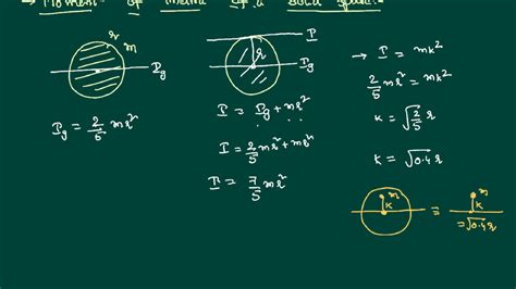 Moment of inertia of circle derivation - bdahaven