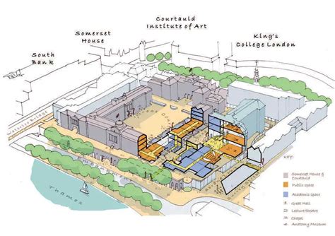 Somerset House London Building Refurbishment E Architect