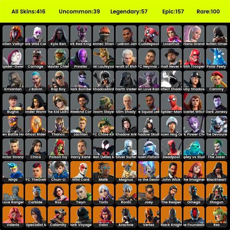 Pc Psn Skins Og Ghoul Trooper Black Knight The Reaper