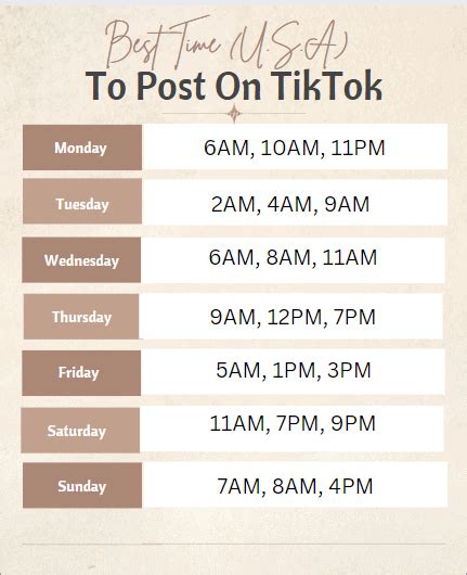 When Is The Best Time To Post On TikTok Ultimate Guide