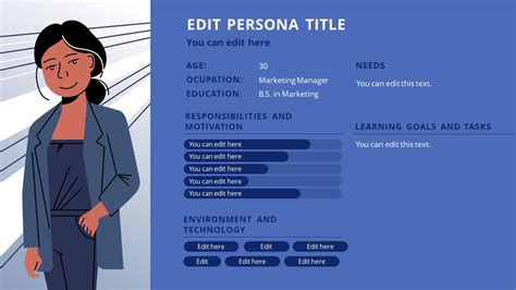 Buyer Persona PowerPoint Template - SlideModel