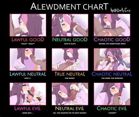 Rule 34 1girls Alignment Chart Biting Biting Penis Blowjob Blush Book Broken Penis Bukkake