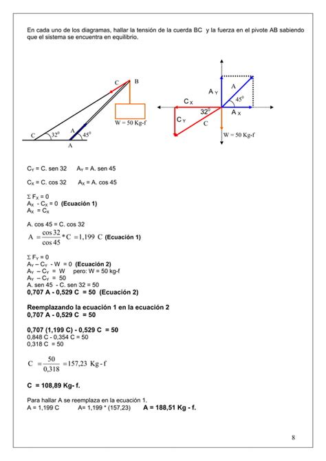 Problemas Resueltos Tensiones Cuerdas PDF