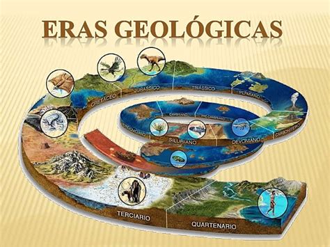 Eras Geológicas timeline Timetoast timelines