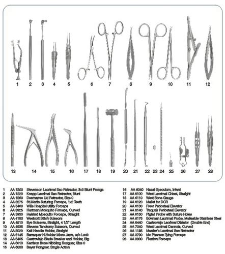 Surgical Forceps Set At Best Price In Jalandhar Punjab B Lal Sons