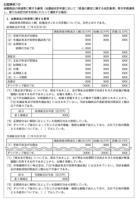 有価証券報告書作成上の留意点（2020年3月期提出用）（2020年4月27日号・№832） 週刊t＆a Master記事データベース