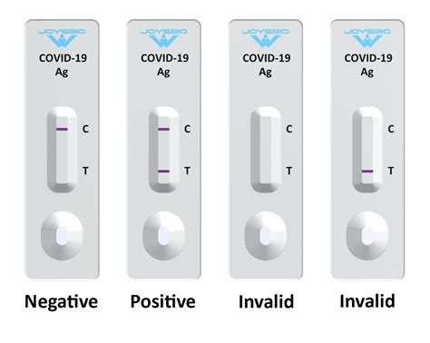 New Product Covid Antigen Test Kit