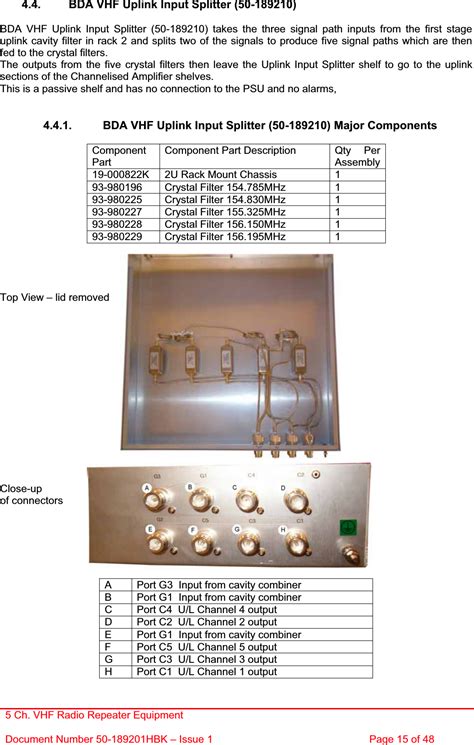 PBE Europe As Axell Wireless 50 1892SERIES 50 189201 5 Channel VHF