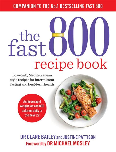 Fast 800 Calorie Diet explained with recipes for breakfast, lunch and ...