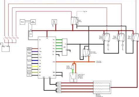 Understanding The Wiring Diagram For Chevy Avalanche