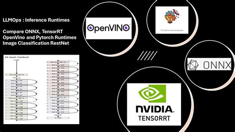 Llmops Comparaci N Openvino Onnx Tensorrt Y Pytorch Inferencia