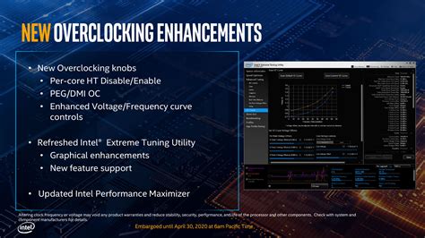 Intel 10th Generation Comet Lake Desktop Processors And 400 Series