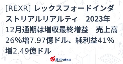 Rexr レックスフォードインダストリアルリアルティ 2023年12月通期は増収最終増益 売上高26％増797億ドル、純利益41％増2