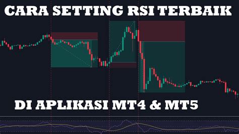 Cara Setting Rsi Terbaik Di Mt Mt Dan Tradingview Youtube