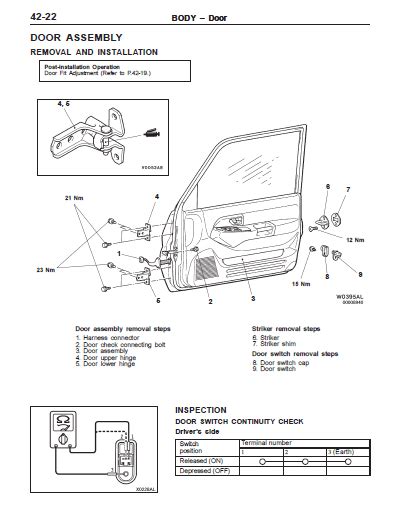 Kia Picanto 2004 To 2016 Workshop Repair Manual Download