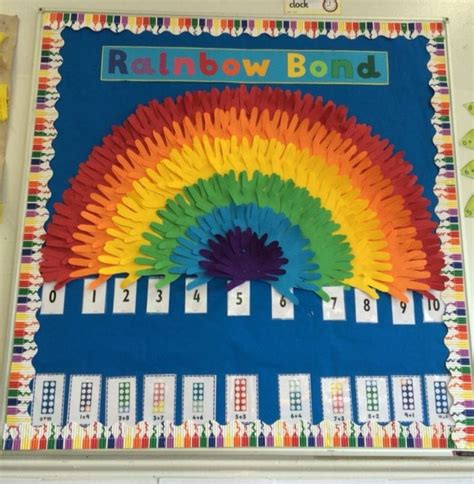 Rainbow Bulletin Boards To Brighten Up Your Classroom