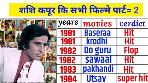 Shashi Kapoor All Movies List Part Hit And Flop Sashi Kapoor