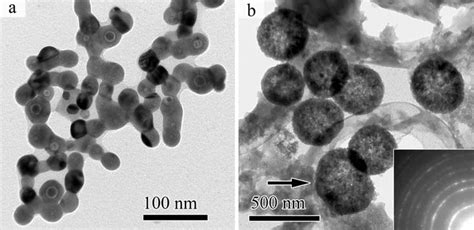 Tem Image Of The 200 Kev 2 × 10 17 Ag Ionscm 2 Implanted Sample