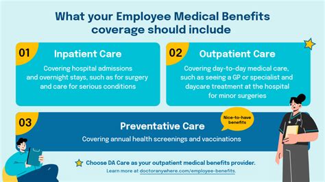 Corporate Healthcare What Should You Include In Employee Medical