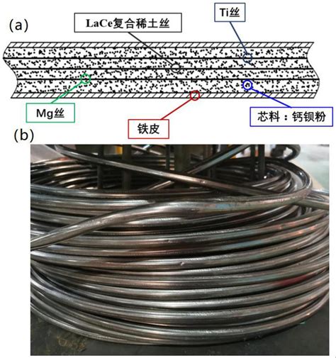 一种极寒环境用高强韧船体结构钢及其制备方法和应用