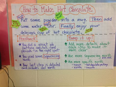 Procedural Writing Bump It Up Anchor Chart Created Using Class